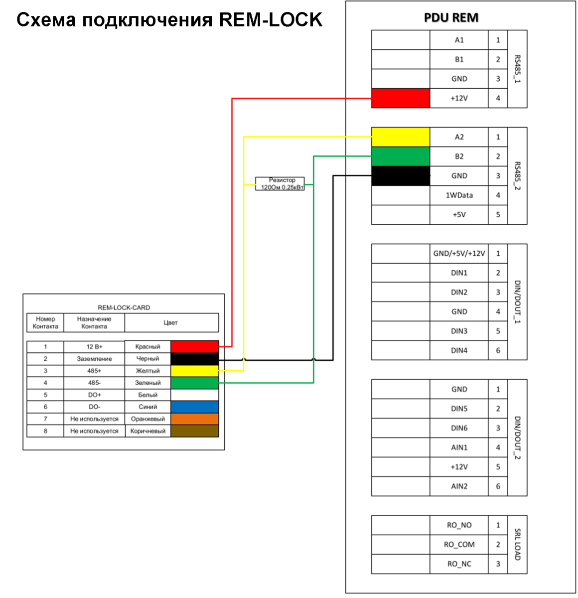 Замок цифровой R-LOCK-CARD (для шкафов ШТК-СП и ШТК-М), R-LOCK-CARD