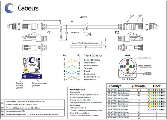 Cabeus PC-UTP-RJ45-Cat.5e-7m Патч-корд U/UTP, категория 5е, 2xRJ45/8p8c, неэкранированный, серый, PVC, 7м