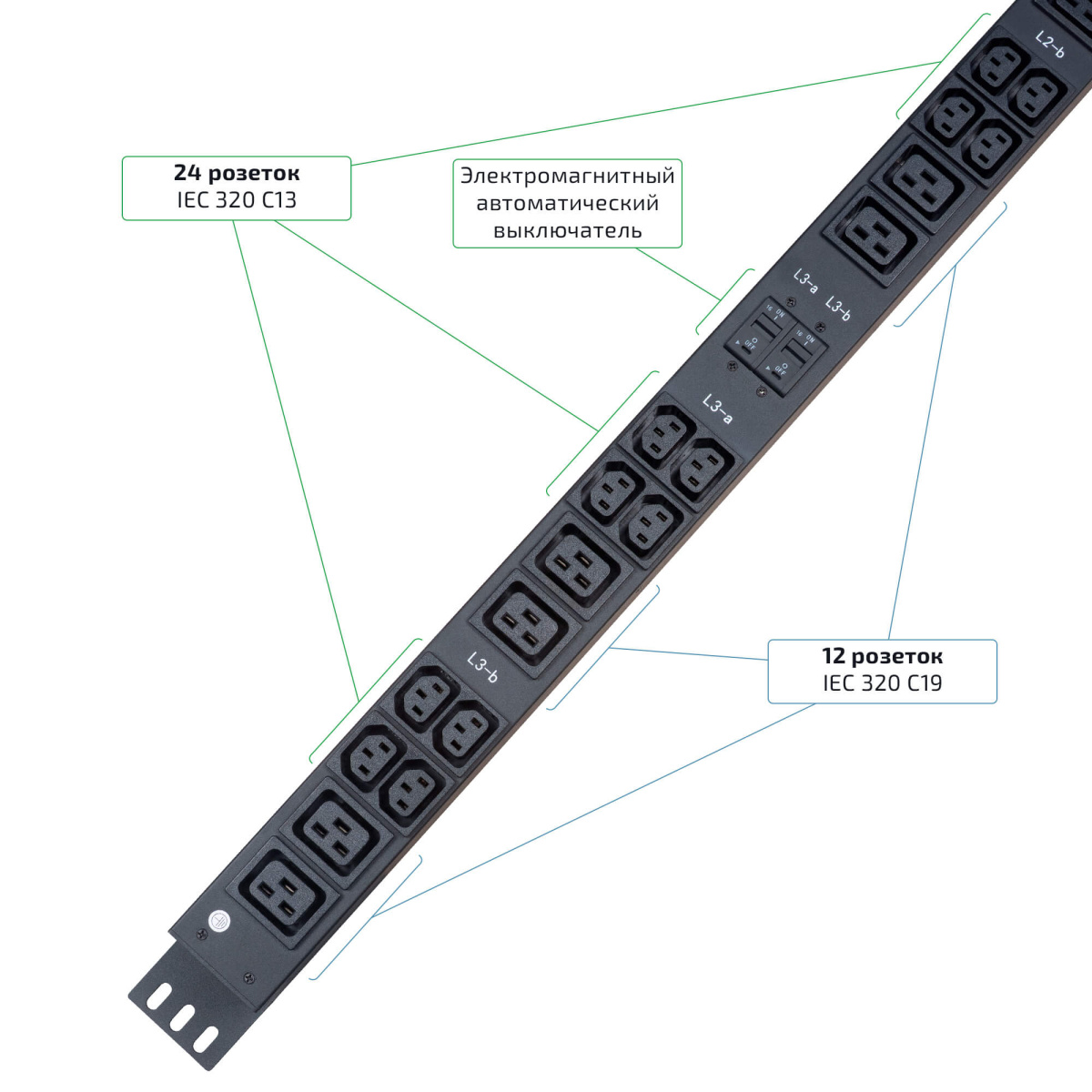 Cabeus SMART-PDU-32-3P-24C13-12C19-I309-M Блок распределения питания, вертикальный, 24 розеток IEC 320 C13, 12 розеток IEC 320 C19, 3 фазы, 32А, 6х16А автомата защиты, 400В, мониторинг, шнур 3м 5х6мм с вилкой IEC 60309