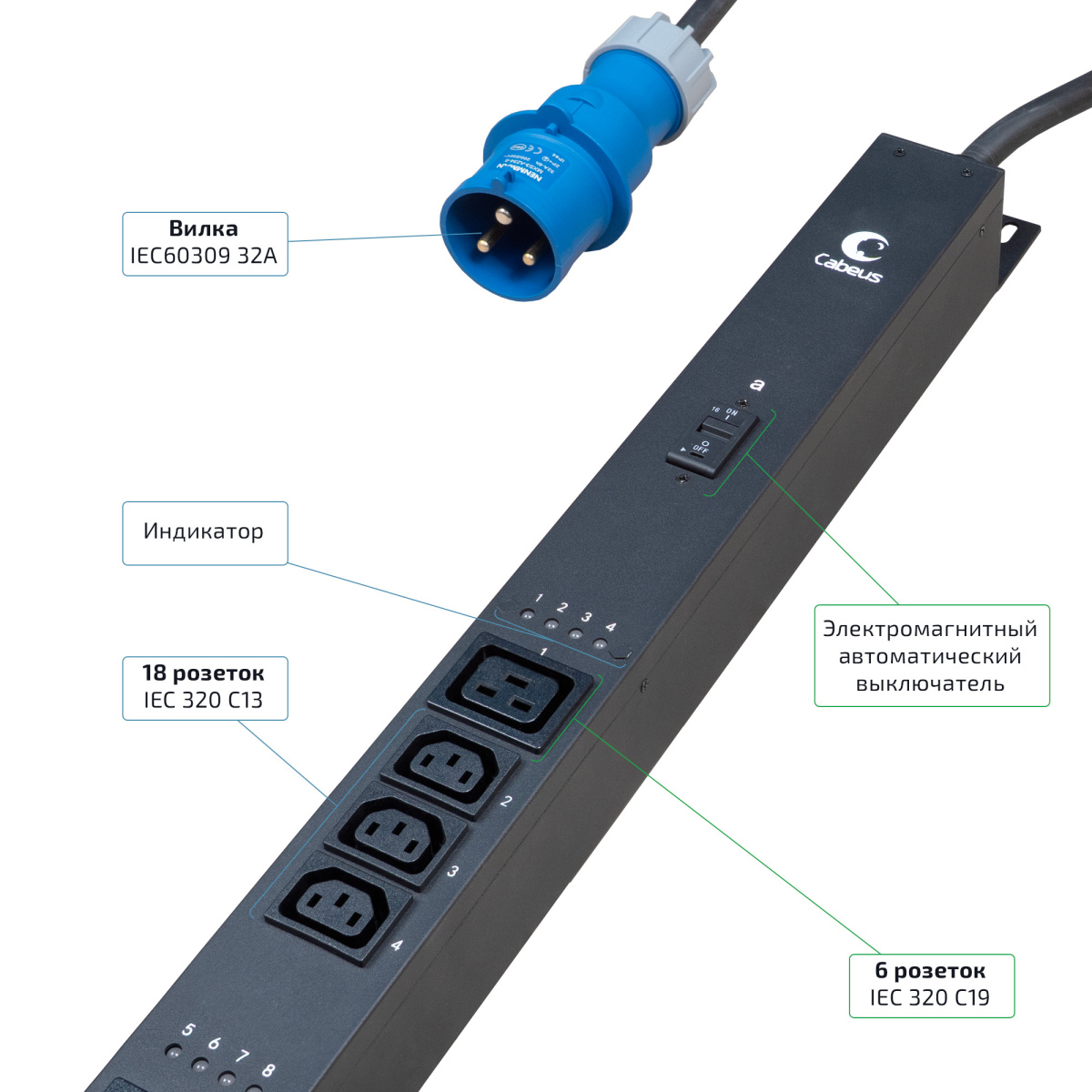 Cabeus SMART-PDU-32-1P-18C13-6C19-I309-CM Блок распределения питания, вертикальный, 18 розеток IEC 320 C13, 6 розеток IEC 320 C19, 1 фаза, 32А, 2х16А автомата защиты, 250В, мониторинг/управление, шнур 3м 3х6мм с вилкой IEC 60309