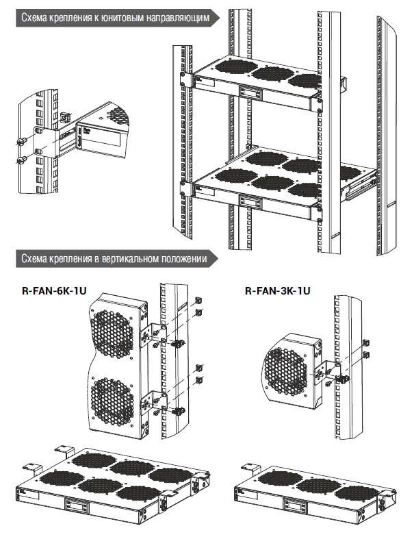 ЦМО R-FAN-3K-1U-9005 Модуль вентиляторный 19" 1U, 3 вентилятора, регул. глубина 200-310 мм с контроллером, черный