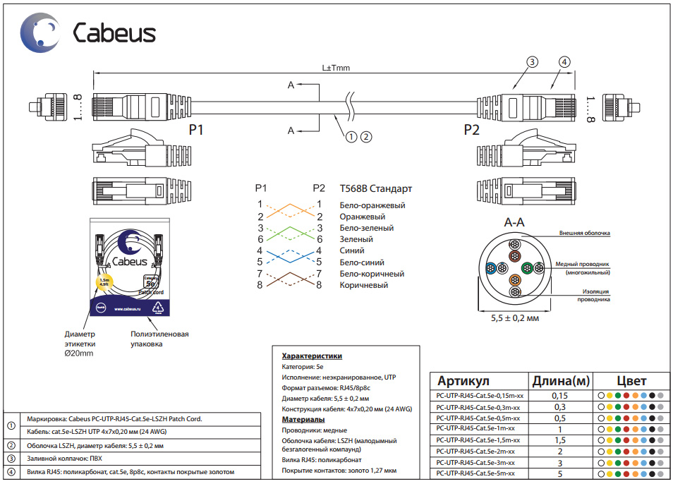 Cabeus PC-UTP-RJ45-Cat.5e-7m-LSZH Патч-корд U/UTP, категория 5е, 2xRJ45/8p8c, неэкранированный, серый, LSZH, 7м
