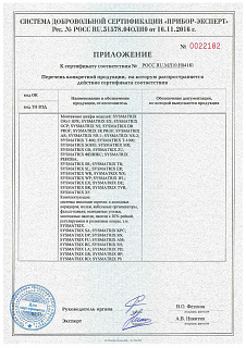 Приложение к действующему сертификату
