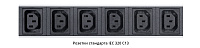 Cabeus PDU-16-14C13-10C19-B-C14 Блок розеток для 19" шкафов, вертикальный, 10 розеток IEC 320 C19, 14 розеток IEC 320 C13, 10А, автомат защиты, алюминиевый корпус, шнур с вилкой IEC 320 С14 2м